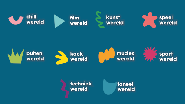 Werelden Wereldmakers