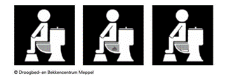 Figuur 1: De juiste zithouding op de wc